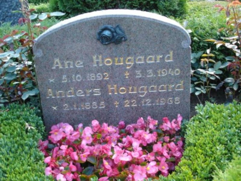 Anders Hougaard.jpg